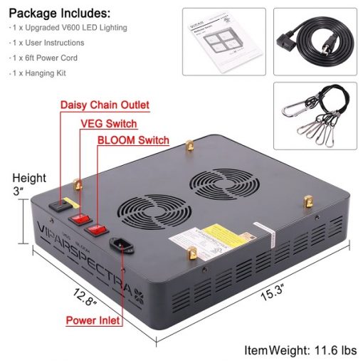 LED Grow Light Reflector Series V600